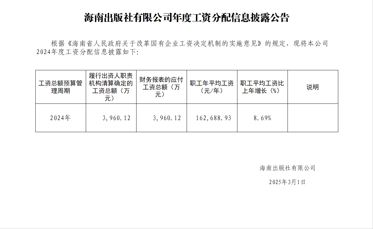 海南出版社有限公司年度工资分配信息披露公告